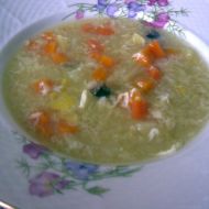 Jarní zeleninová polévka recept