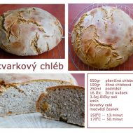 Škvarkový chléb s žitným kváskem recept